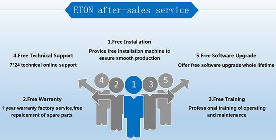 1200*500MM 高精度LEDマウントマシン 45000CPHピック&プレイスマシン