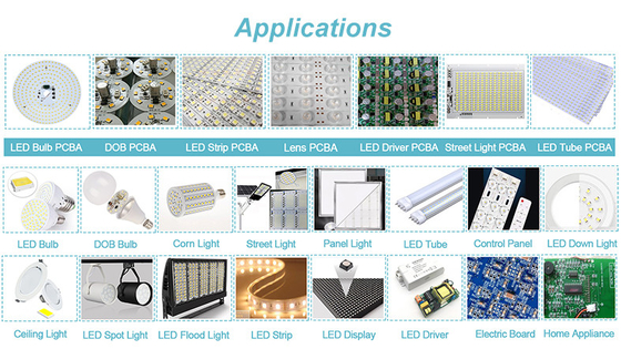 SMT 1.2m Max Length LED Lighting Driver Pick Place Machine 380V AC 50HZ