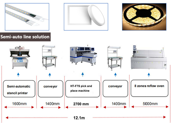 マックス 1.2m PCB SMT Pick And Place マシン デュアルモジュール 68 PCS フィーダー