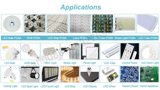 500*470mmPCB SMT ピックアンドプレース マシン LED 防災灯の設置