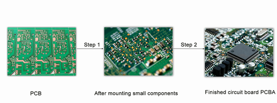 R&D ソフトウェア 電気ボード組立 104 フィッダー SMT ピックアンドプレイス マシン