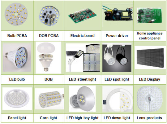 LED製作機 68 フィッダーPCBマウントマシン Smdマウントマシン