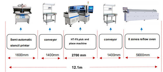 1200mm*330mm PCB SMT ピック・アンド・プレイス・マシン 0.5M 1M ストライプ・ライト