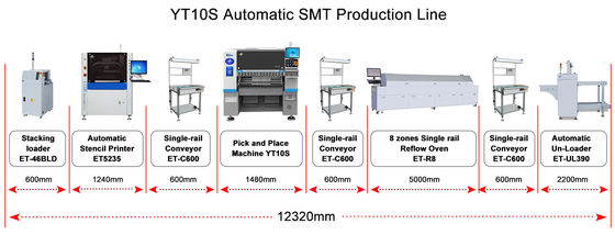 220AC SMD PICK AND PLACE MACHINE 2080kgの生産ラインを効率化する