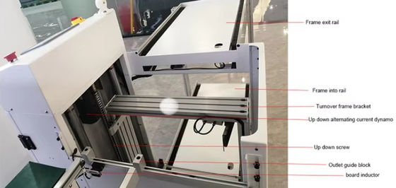 プリント回路板の取り扱い装置 プリント回路板の装荷機