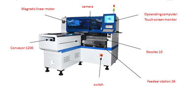 安定した視覚位置40000CPH 4KW LED SMDの破片Mounter