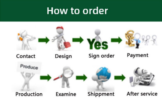 長さ1800mm SMD PCB機械空気の注入の価値1.5KW