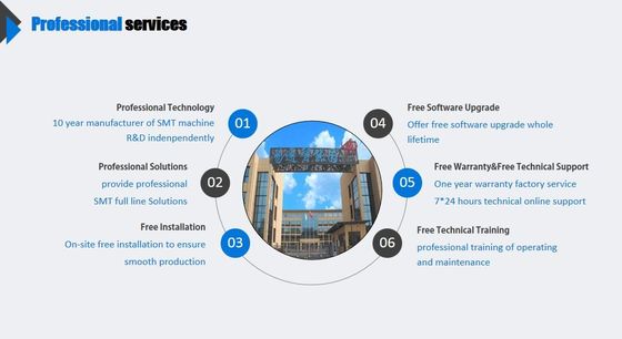 極度の速度180000 CPH LEDの滑走路端燈の一突きおよび場所機械を転がすロール