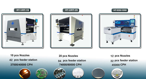 Sinlgeモジュール28のPCの送り装置の場所の広い使用一突きおよび場所機械