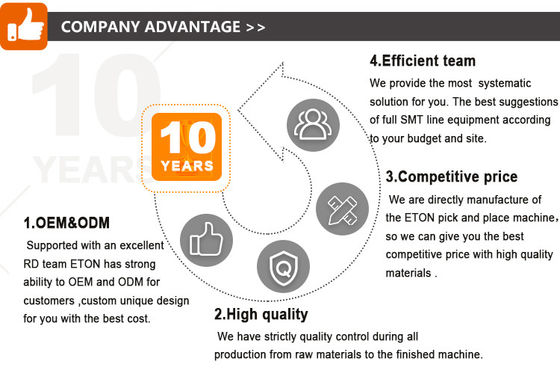 0201 0305 LEDのための二重モジュール自動SMDの一突きそして場所機械