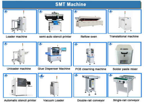 180000CPH高速SMTは機械5mm適用範囲が広いストリップ2のための34pcs頭部を選び、置く